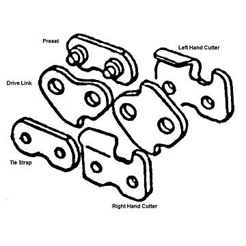 21LPX-TIE - Oregon P31939 Tie Strap. .325 pitch, 058 gauge